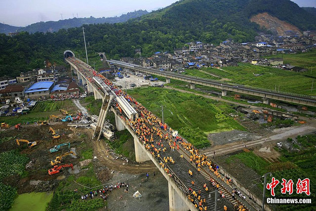 中国新幹線の埋葬 中国新幹線の埋葬